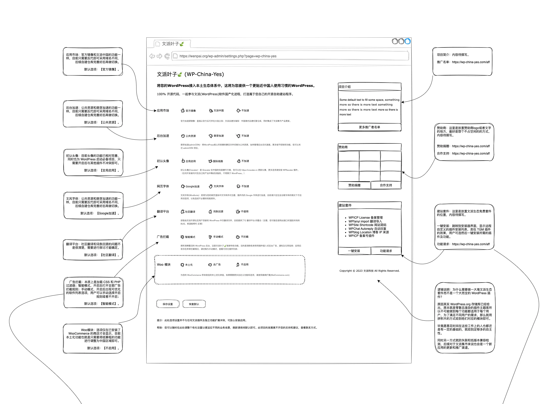 Wp china yes 3.6 design